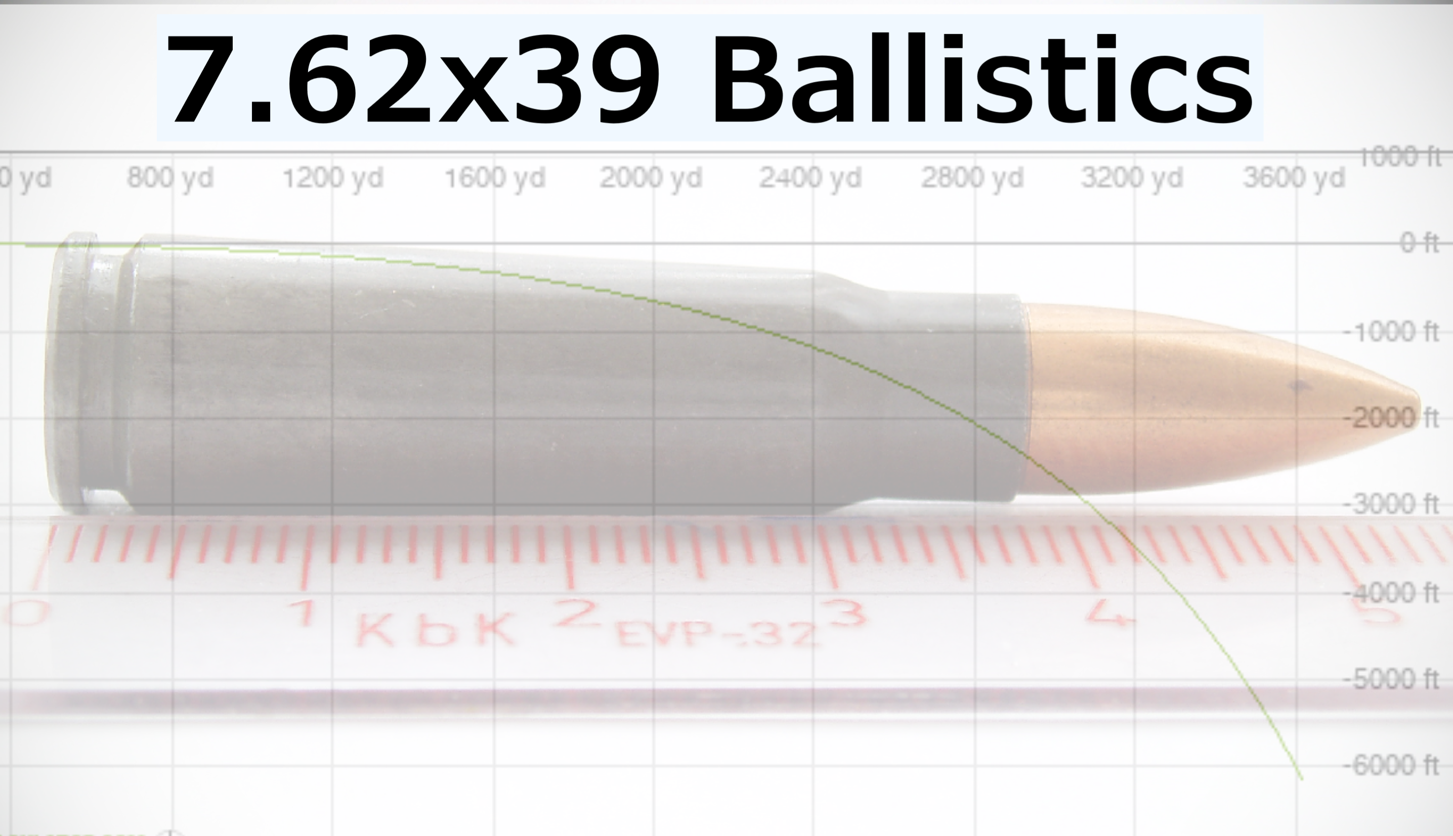 762x39-ballistics.png