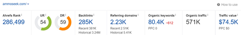 Ammo Seek ahrefs