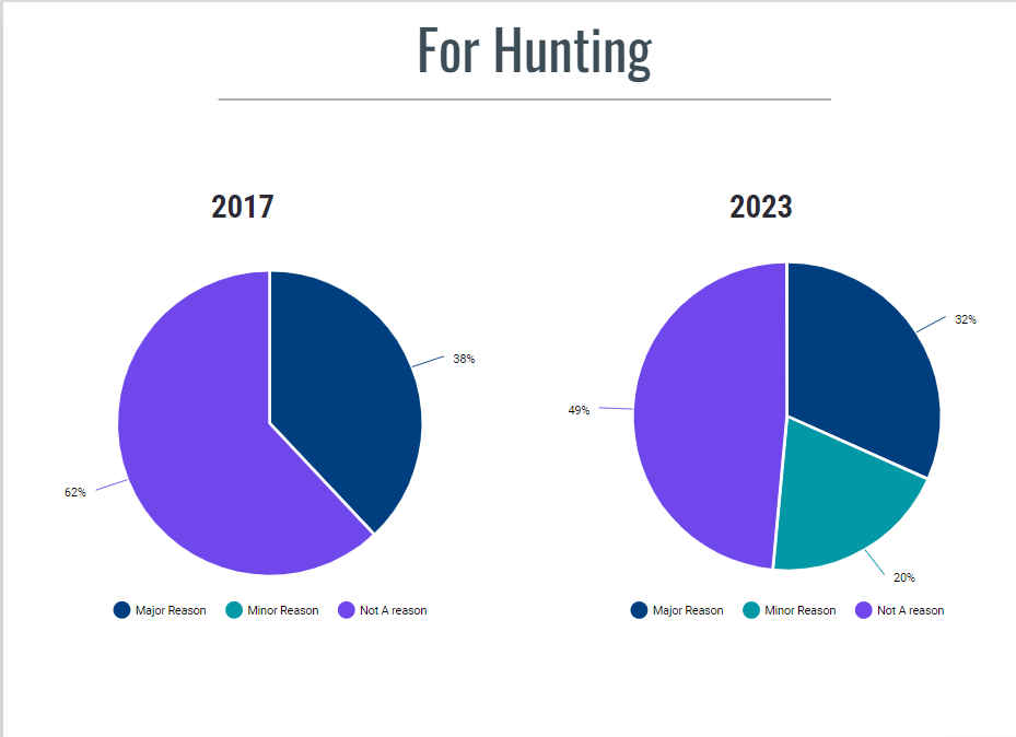 for-hunting.png