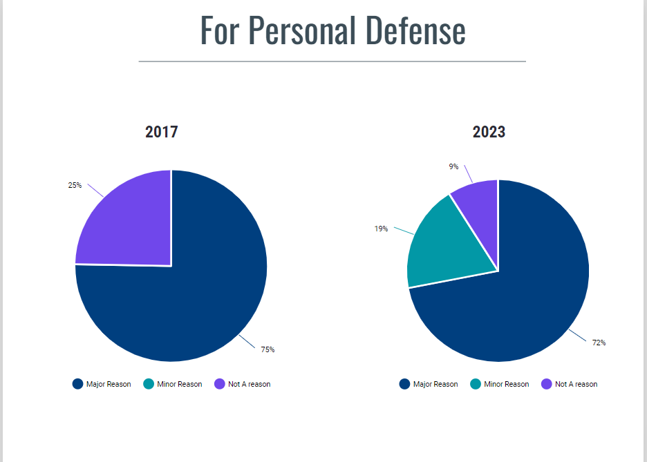 for-personal-defense.png
