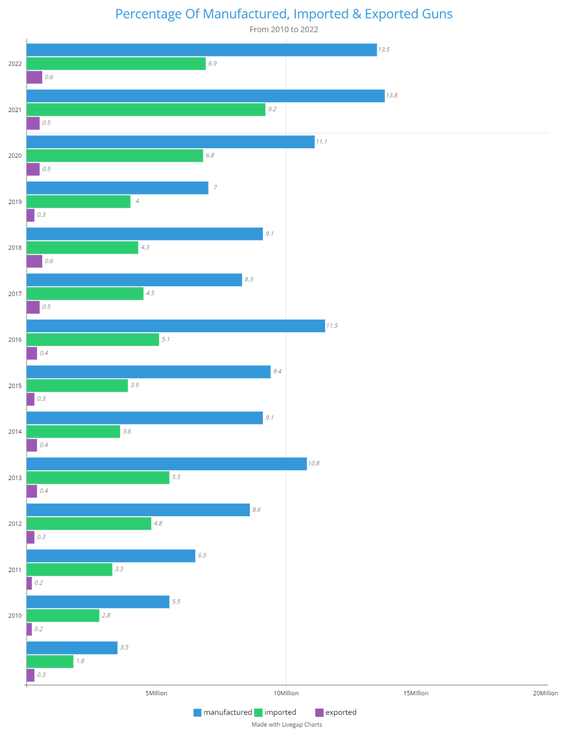 manufactured-imported.png