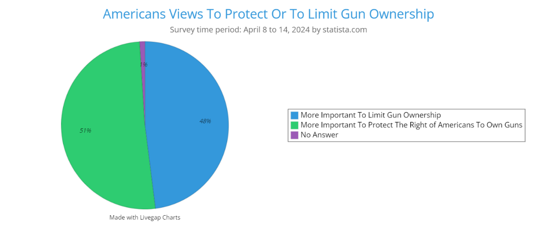 protect-ownership.png