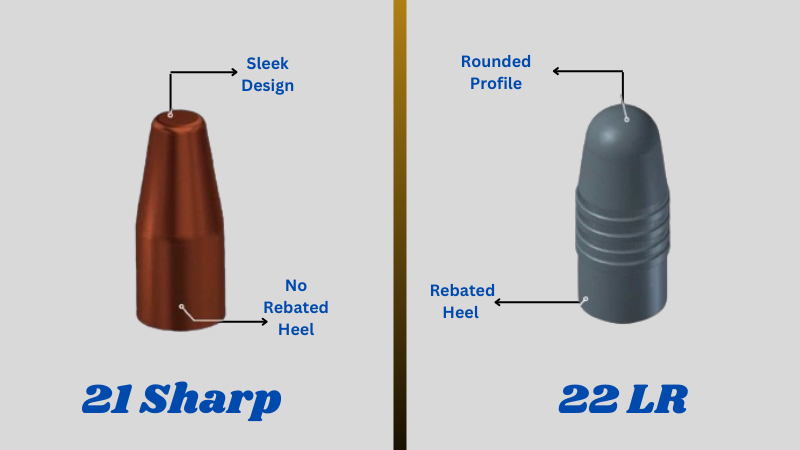 21-sharp-vs-22-lr.png